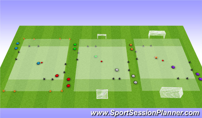 Football/Soccer Session Plan Drill (Colour): 1v1's - Tig