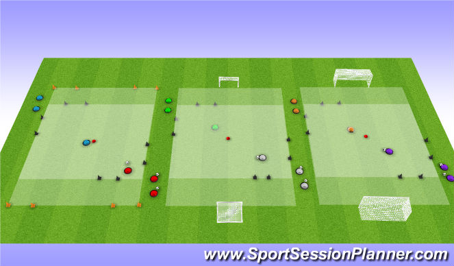 Football/Soccer Session Plan Drill (Colour): 1v1's - Ball