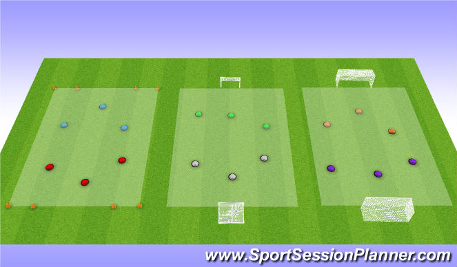 Football/Soccer Session Plan Drill (Colour): 3v3 Games