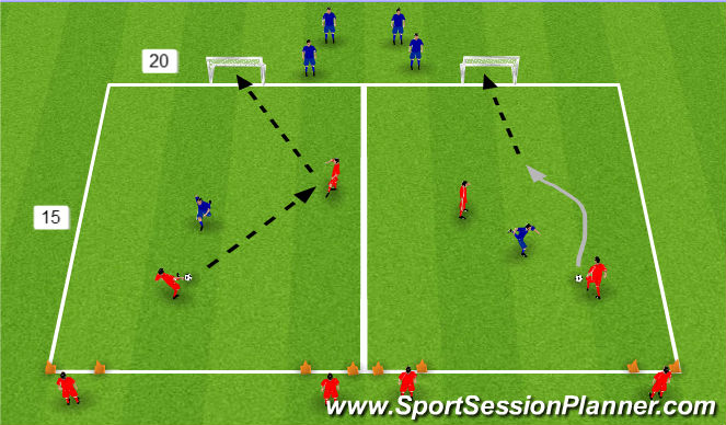 Football/Soccer Session Plan Drill (Colour): Oreintation