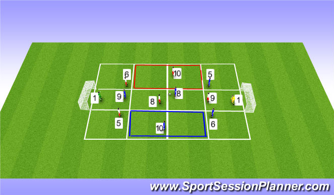 Fútbol Ejercicio del Plan de Sesiones (Color): For 12 players