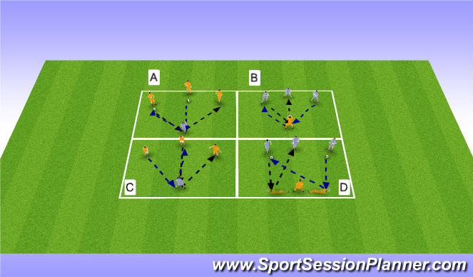 Football Soccer Ocys Gk Program Week 9 3 Goal Situation Cutbacks