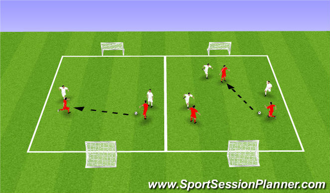 Football/Soccer Session Plan Drill (Colour): Warm-up