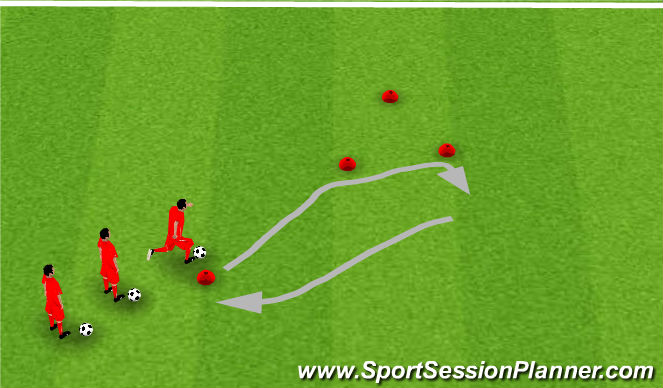 Football/Soccer Session Plan Drill (Colour): Technical/Coerver
