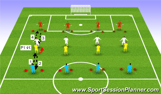 Football/Soccer Session Plan Drill (Colour): Screen 1
