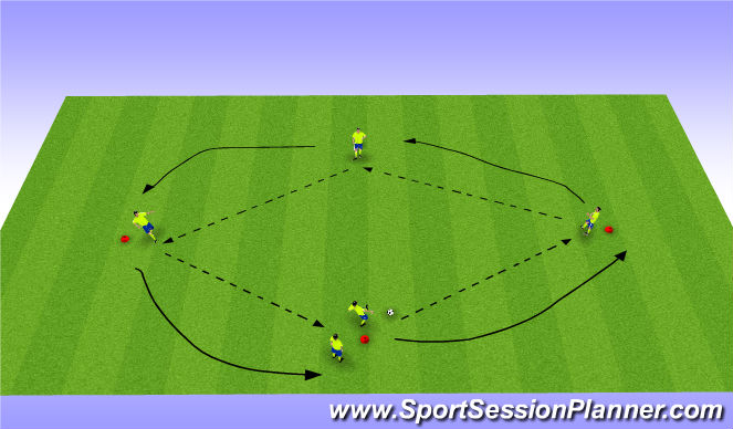 Football/Soccer Session Plan Drill (Colour): Tech Warm-Up