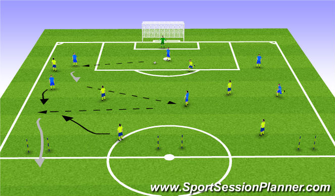 Football/Soccer Session Plan Drill (Colour): Expanded Game