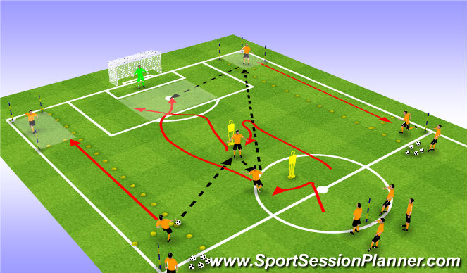 Football/Soccer Session Plan Drill (Colour): Screen 2