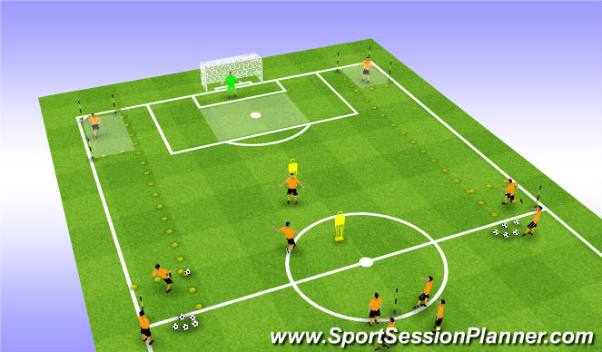 Football/Soccer Session Plan Drill (Colour): Screen 1