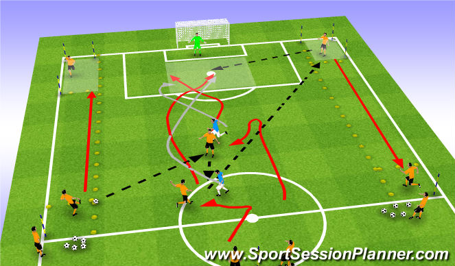 Football/Soccer Session Plan Drill (Colour): Screen 4