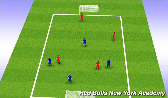 Football/Soccer Session Plan Drill (Colour): CG - Passing combinations