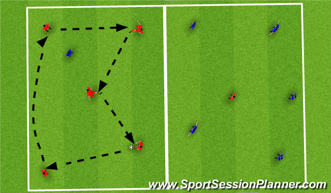 Football/Soccer Session Plan Drill (Colour): Screen 2