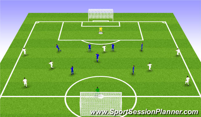 Football/Soccer Session Plan Drill (Colour): 8vs8