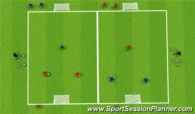 Football/Soccer Session Plan Drill (Colour): Screen 3