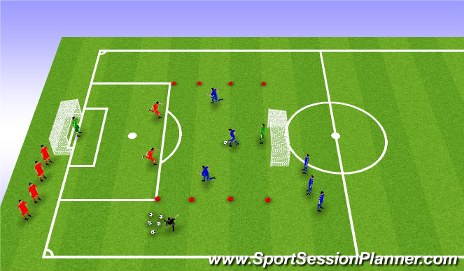 Football/Soccer Session Plan Drill (Colour): Screen 4