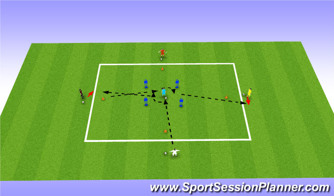Football/Soccer Session Plan Drill (Colour): Screen 2