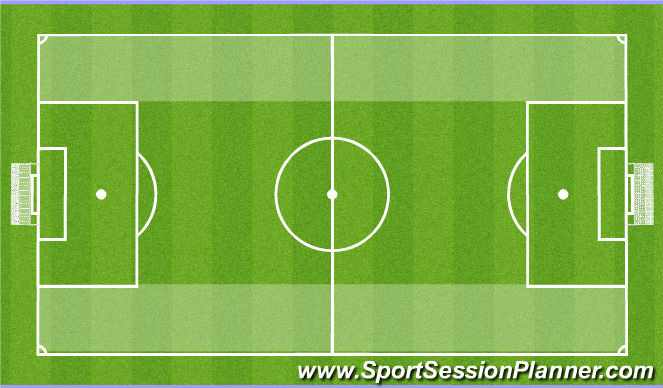 Football/Soccer Session Plan Drill (Colour): Running with the ball : SSG