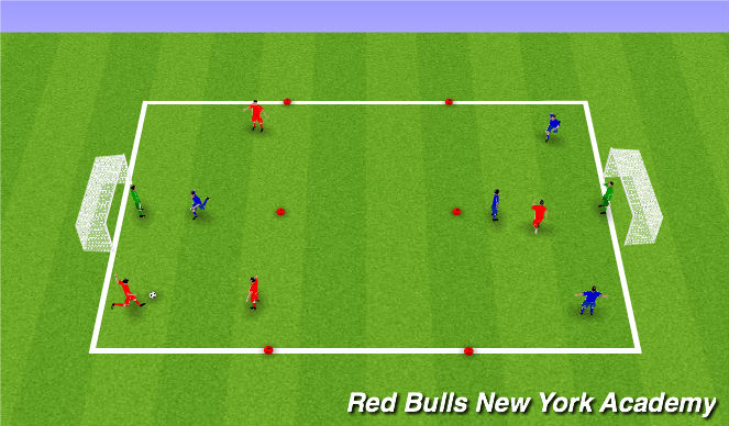 Football/Soccer Session Plan Drill (Colour): 3v1