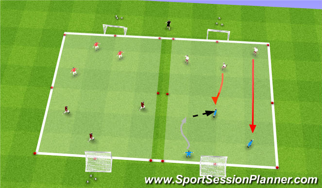 Football/Soccer Session Plan Drill (Colour): Free Play/Scrimmage