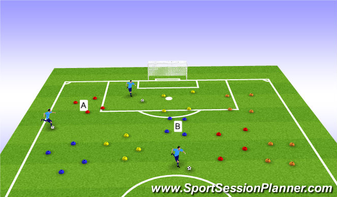 Football/Soccer Session Plan Drill (Colour): Racing to Sydney