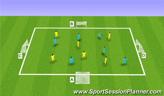 Football/Soccer Session Plan Drill (Colour): Screen 4