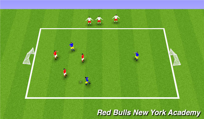 Football/Soccer Session Plan Drill (Colour): Small Sided Game