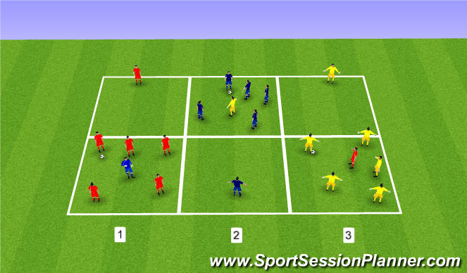 Football/Soccer Session Plan Drill (Colour): Warm Up