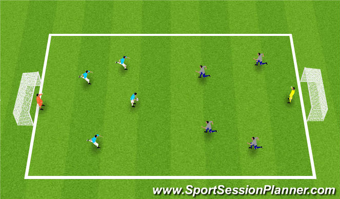 Football/Soccer Session Plan Drill (Colour): Game 4v4 - 5v5