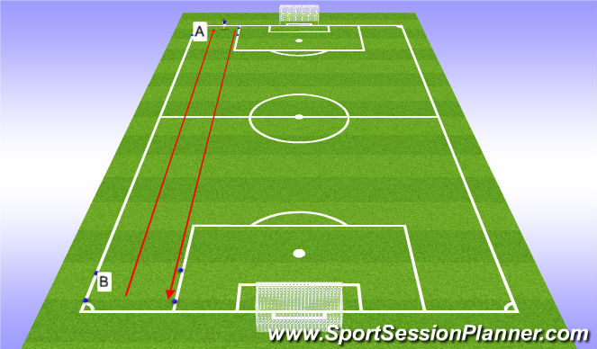 Football/Soccer Session Plan Drill (Colour): 15/15