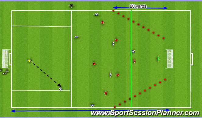 Football/Soccer Session Plan Drill (Colour): Variation