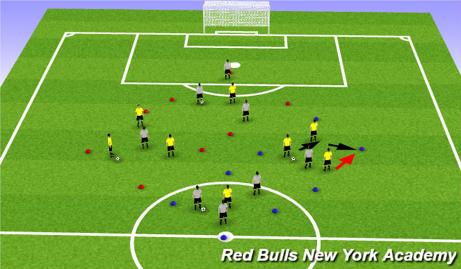 Football/Soccer Session Plan Drill (Colour): Warmups