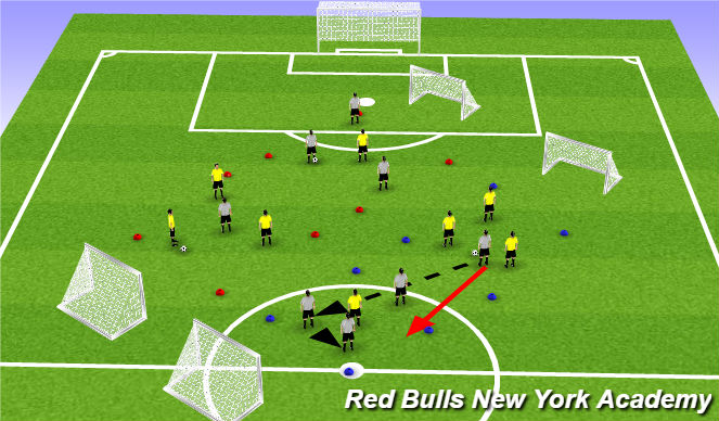 Football/Soccer Session Plan Drill (Colour): Main Activity