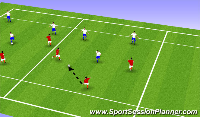 Football/Soccer Session Plan Drill (Colour): Lead in activity