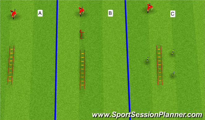 Football/Soccer Session Plan Drill (Colour): Screen 1