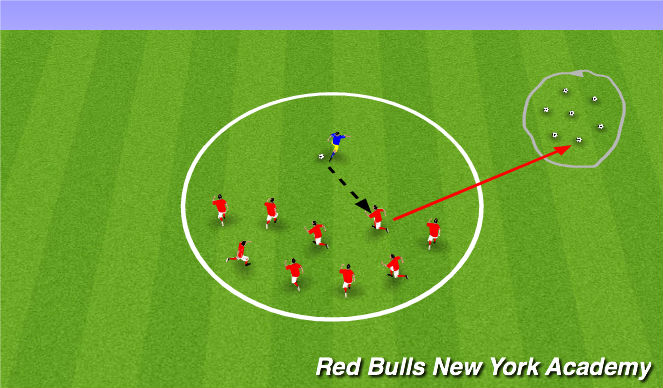 Football/Soccer Session Plan Drill (Colour): Transformers