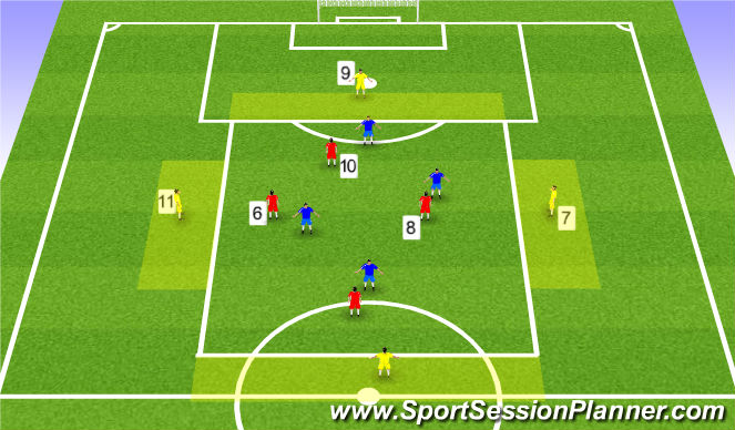 Football/Soccer Session Plan Drill (Colour): MDG Setup for 12 Players