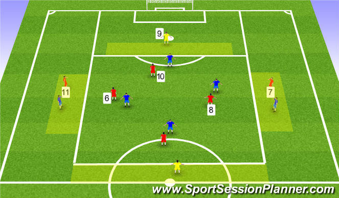 Football/Soccer Session Plan Drill (Colour): MDG Setup for 14 Players