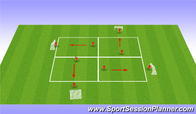 Football/Soccer Session Plan Drill (Colour): Skill Practice 2
