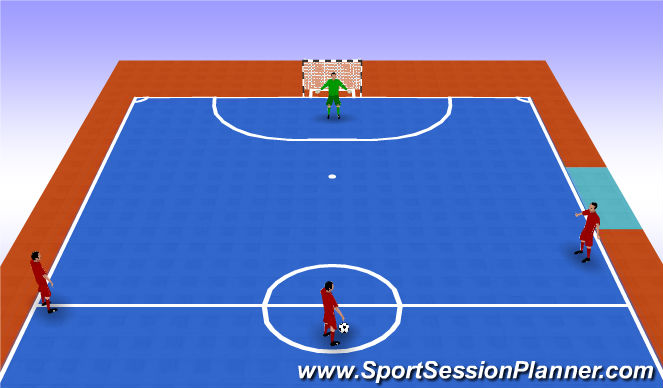 Futsal Session Plan Drill (Colour): Animation 1