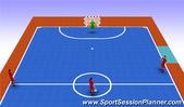 Futsal: Weave, Tactical: Attacking Principles/Formations Beginner