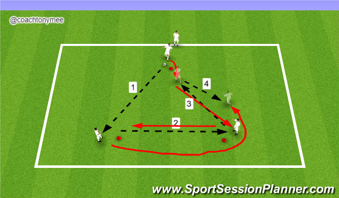 Football/Soccer Session Plan Drill (Colour): Passing and Receiving