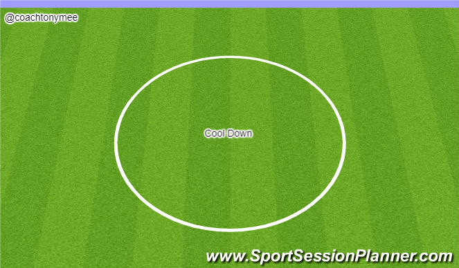 Football/Soccer Session Plan Drill (Colour): Cool Down