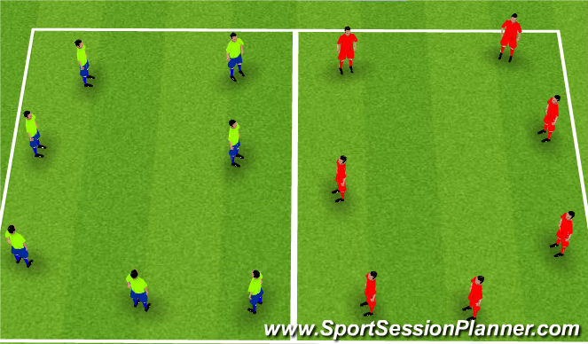 Football/Soccer Session Plan Drill (Colour): Rondo wars