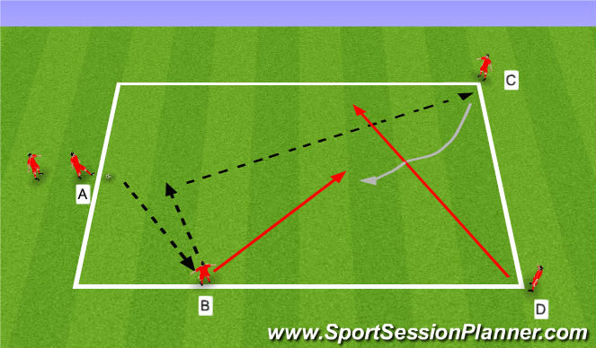 Football/Soccer Session Plan Drill (Colour): Stage 1