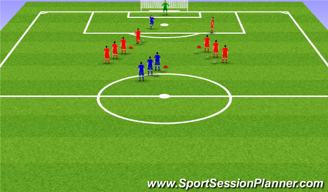 Football/Soccer Session Plan Drill (Colour): Stage 2