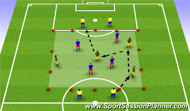 Football/Soccer Session Plan Drill (Colour): POTB SSG