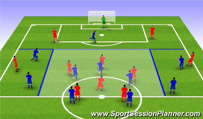 Football/Soccer Session Plan Drill (Colour): Passing Pattern 1