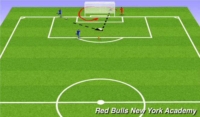 Football/Soccer Session Plan Drill (Colour): Mac Daddy Game