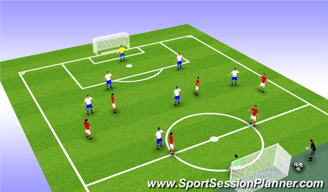 Football/Soccer Session Plan Drill (Colour): Small sided game