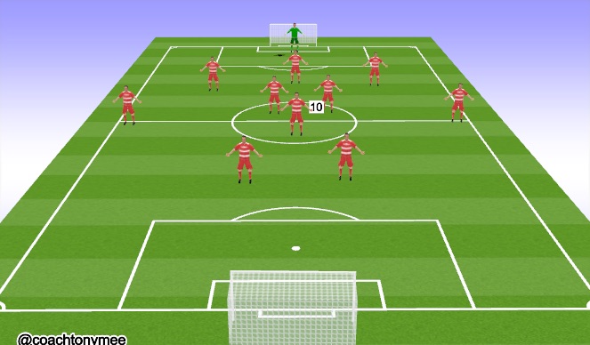 Football/Soccer Session Plan Drill (Colour): #10